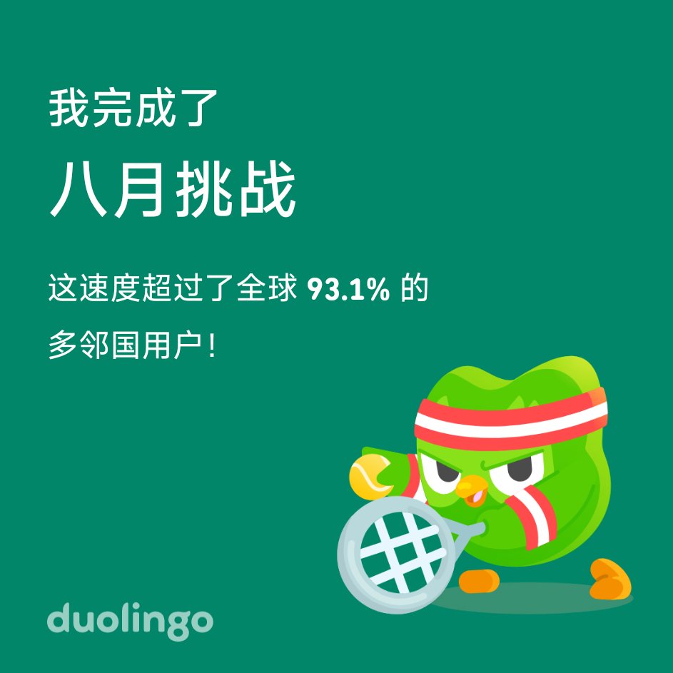 我在多邻国上完成了 八月挑战，而且比全球 93.1% 的小伙伴更快哦！