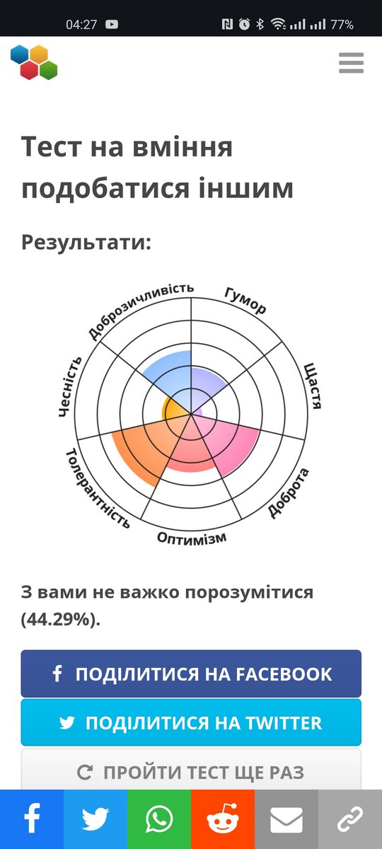 FrParson's tweet photo. @dmytro_vv Нещасний піздабол з поганим почуттям гумору, але який буде по доброму ставитись до людини незалежно від того хто вона є https://t.co/2gMZVnJIyQ