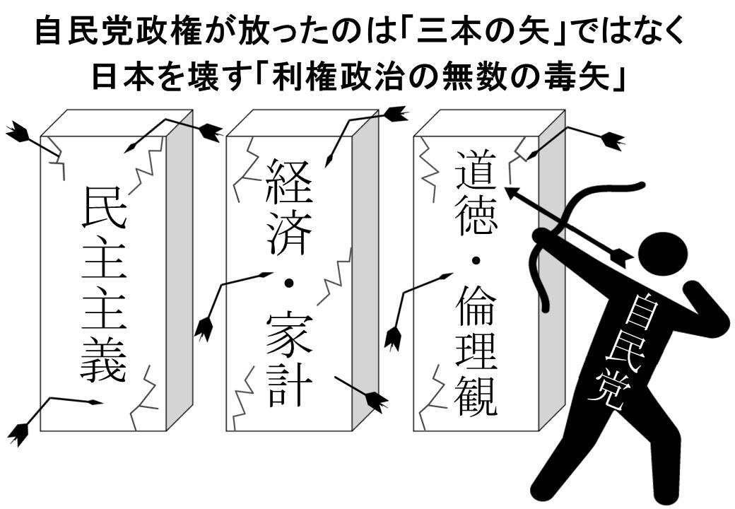 自民党では、統一教会も裏金も無かったかのように、さあ総裁選だ、とお祭り騒ぎの様相。次は誰？推薦人確保は？と連日それだけを報じる大手メディア。ここまでは自民党の狙い通りの展開。だが、今回ばかりは「ああ、またか」と、冷ややかに見ている国民も多い。自民党は変わらない。政権交代は不可欠。