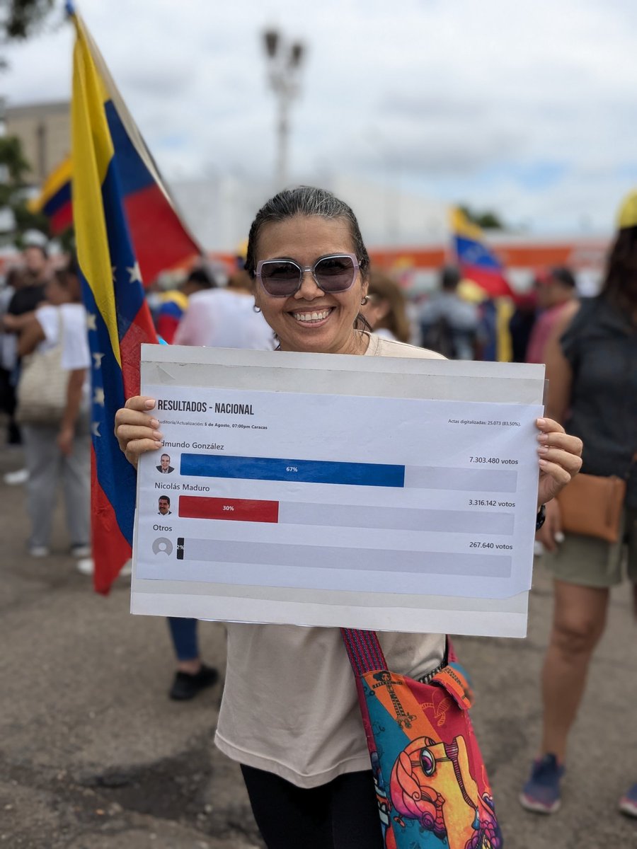 eli_paredes's tweet photo. Pa'lante es pa'llá, además que para atrás es flecha y esto es hasta el final 
Presente en la convocatoria mundial del 17/08/24 en un paso más hacía la libertad 🇻🇪 https://t.co/tY7pI6MiIT