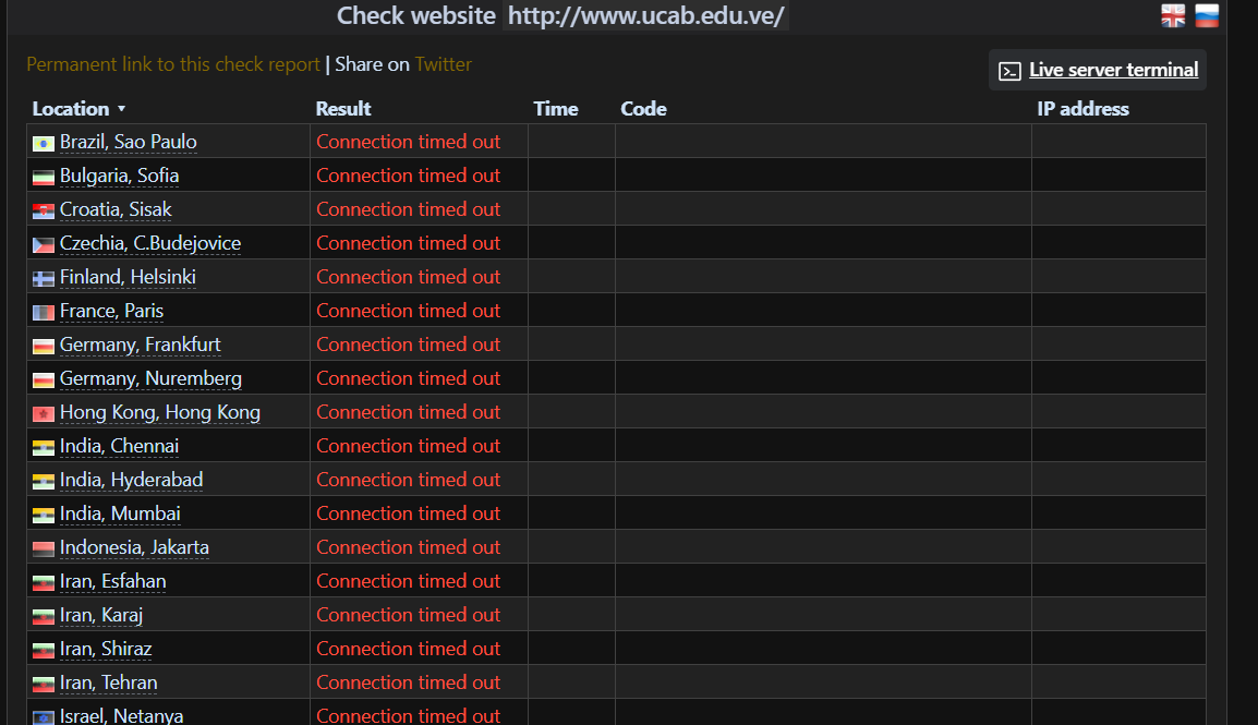 White_Hunters's tweet photo. Perdón por la tardanza fueron solo 5 minutos jajaja
#TangoDown #Explotando
🧨🧨🧨https:(//www.ucab.edu.)ve/ https://t.co/kSGK6CCRw8