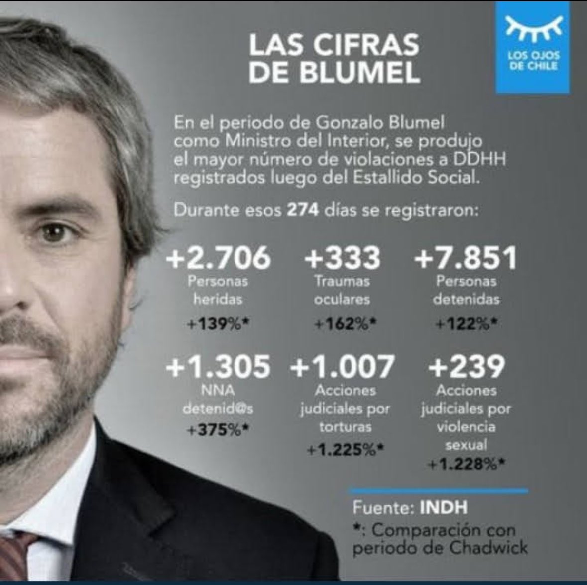 Ernesto Garratt Viñes tweet media