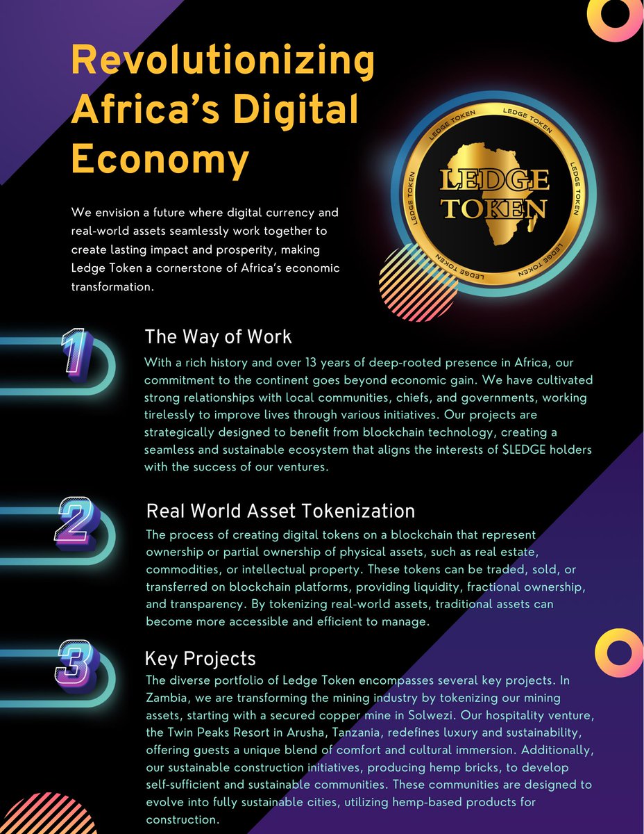 LedgeToken's tweet photo. 🚀$LEDGE is at the forefront of merging digital currency with real-world assets, driving transformative change across the continent.🌍
Join the movement! 🌐
https://t.co/PB2fXYdHuK
#LedgeToken #Crypto #Africa #SmartDeFi #FEG https://t.co/oZ1uBBesMB