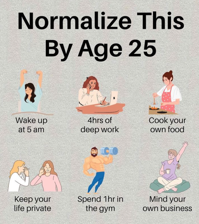 XBuildersSpace's tweet photo. Normalize This By Age 25: https://t.co/i79u2BtMuz