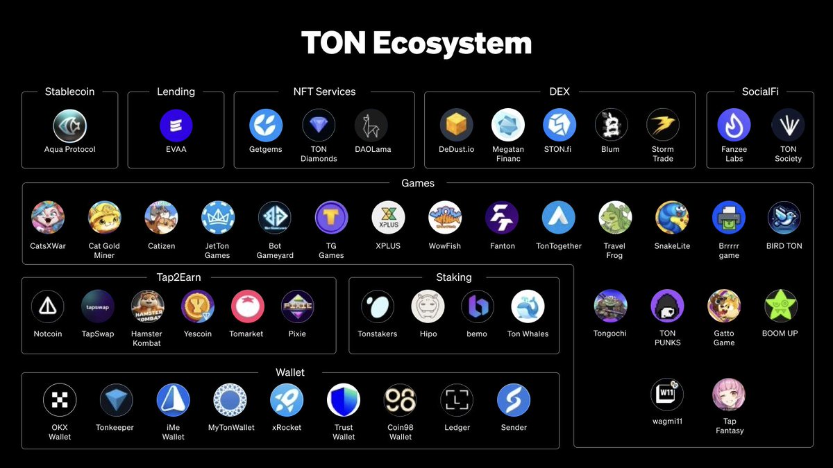 OKX Wallet tweet media