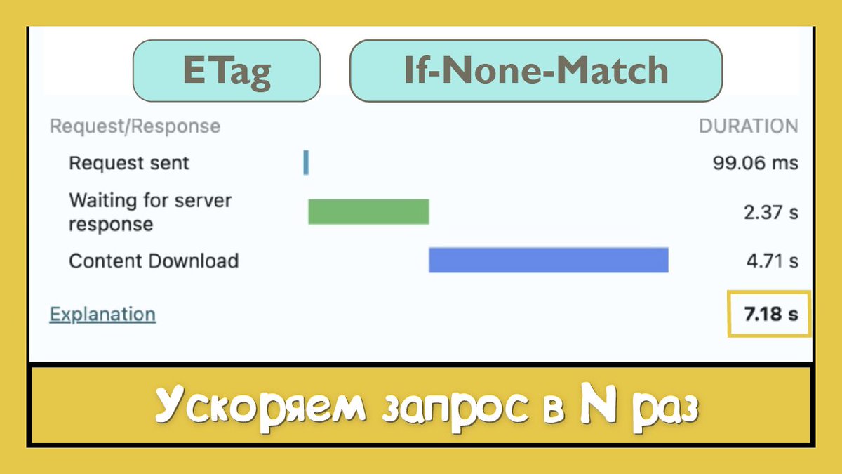 Мы давно научились кешировать статику.А можно ли кешировать http ответы от сервера? Ответ - да! В этом видео мы познакомимся с браузерным кешированием ответа от сервера с помощью ETag и If-None-Match и конечно же немного усложним примеры для пикантности -> youtu.be/x4xFoOLzVnk