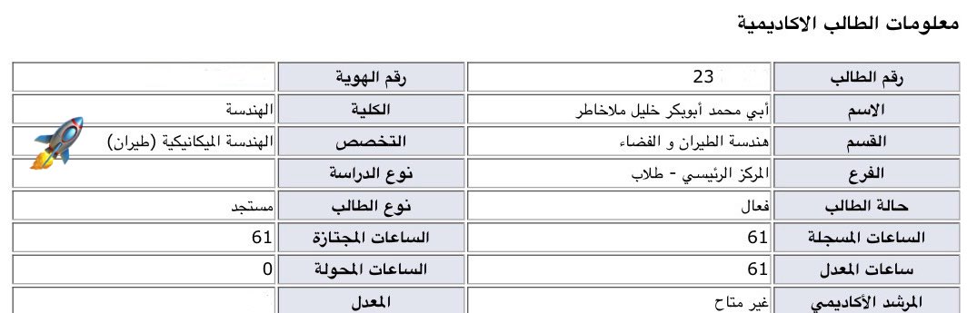 rocketbyobai's tweet photo. الحمد لله على عطائه دائماً وأبداً
رسمياً طالب هندسة طيران وفضاء 🚀✈️
! Sophomore year is on
🛩️⚙️ #AE23 https://t.co/8o2fyFnSpj