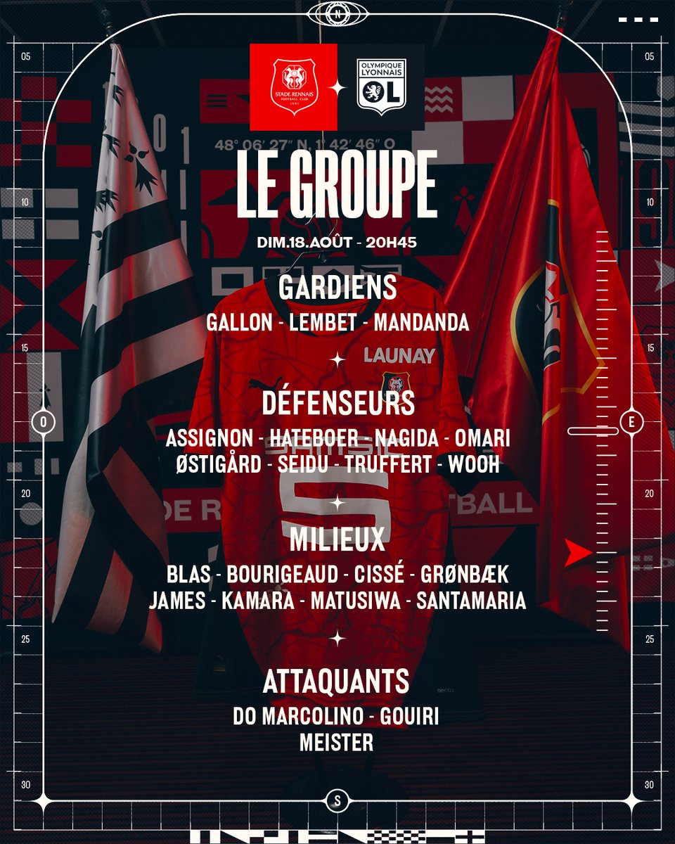 Stade Rennais F.C. tweet media