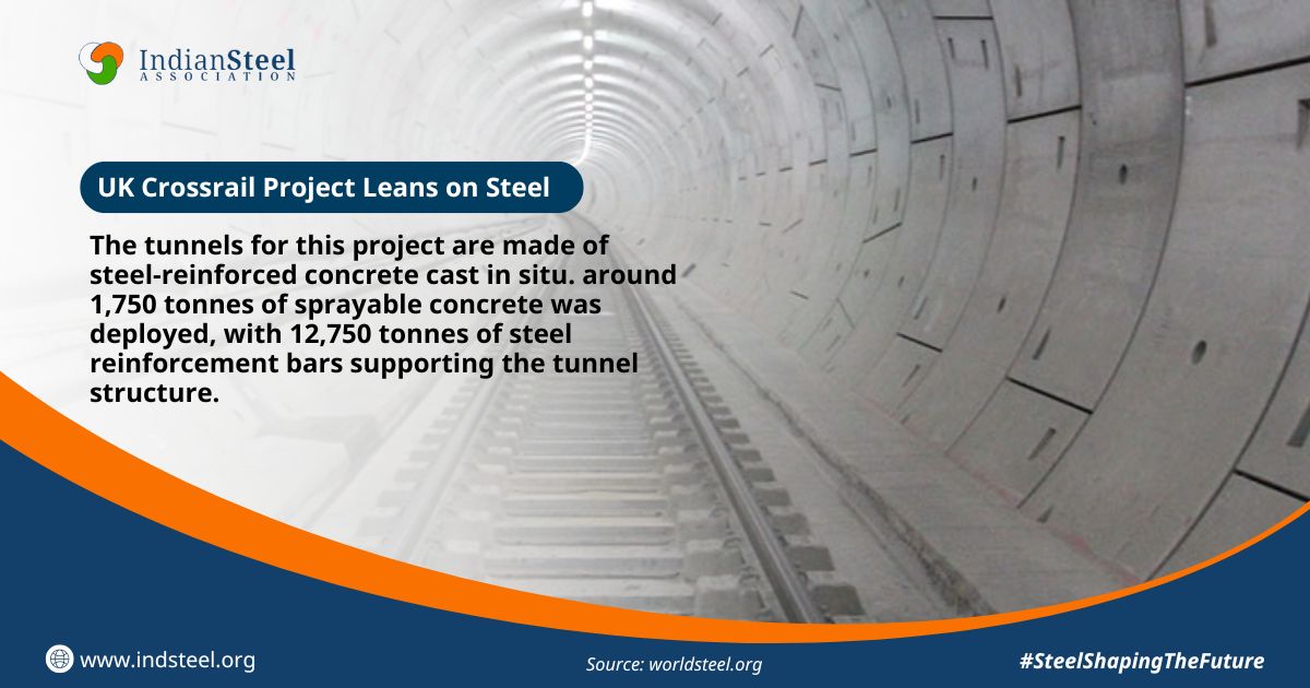 steel_indian's tweet photo. This mega project transforms the city, boosts the economy, and redefines travel. Steel is the backbone of this epic undertaking, from tunnels to trains to stations.
#steelinconstruction #steelshapingthefuture https://t.co/VVSe8YLLxd