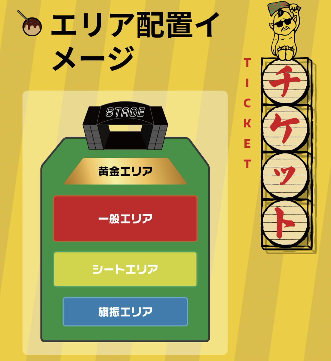 Kazuki_134R's tweet photo. Gブロックから一般エリアだと思われそうだからHPの画像と航空写真見比べてみたらこんな感じのブロック割になるのかな？🤔
楽しみな人もいると思うので予想ブロック割の画像は伏せておくー！

当日までの楽しみではあるが😊😊 https://t.co/XWurEuAjzc