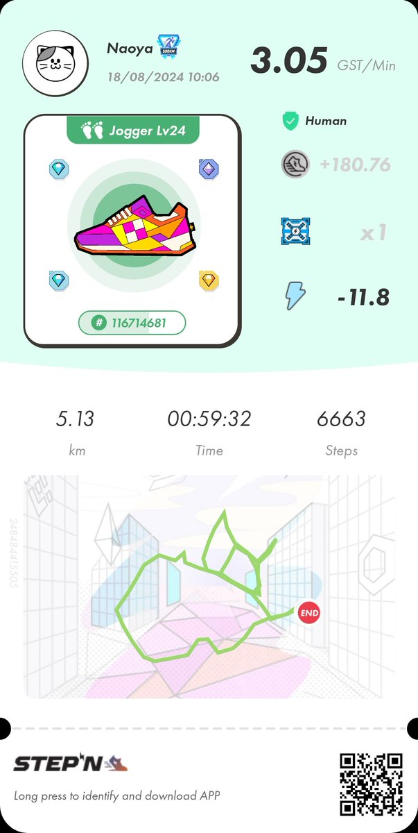 STEPNer Nao tweet media