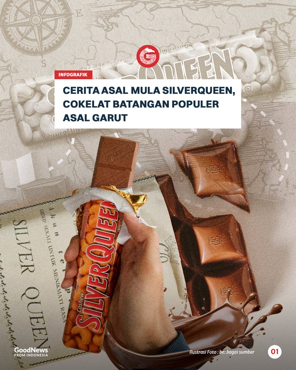 GNFI's tweet photo. Selamat hari Minggu kawan @GNFI, pada siang hari ini @GNFI akan membahas salah satu cokelat yang cukup populer di Indonesia, apa itu? Yuk simak https://t.co/3jOjrHotkU
