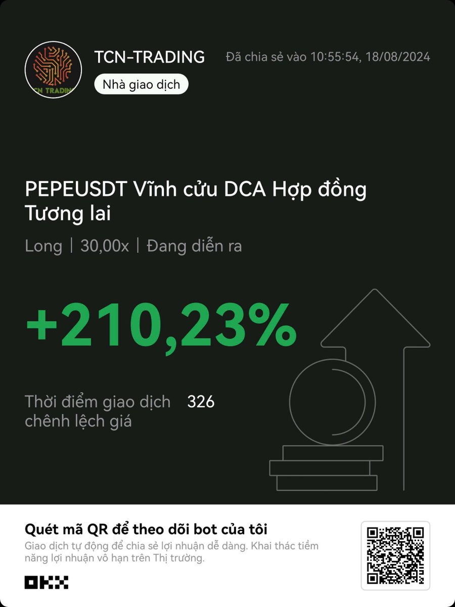 Toi1825621's tweet photo. BOT DCA  Long PEPE/USDT  30X in OKX:  
-Risk Level: Low  
-Profitability: Medium  
-Margin : Ratio 1:7 or more (for example, order 1$ margin 7$)  
-Copy BOT DCA here:
https://t.co/GxXkIjqX1w

Name OKX :TCN-TRADING https://t.co/Q2mGGEfkCL