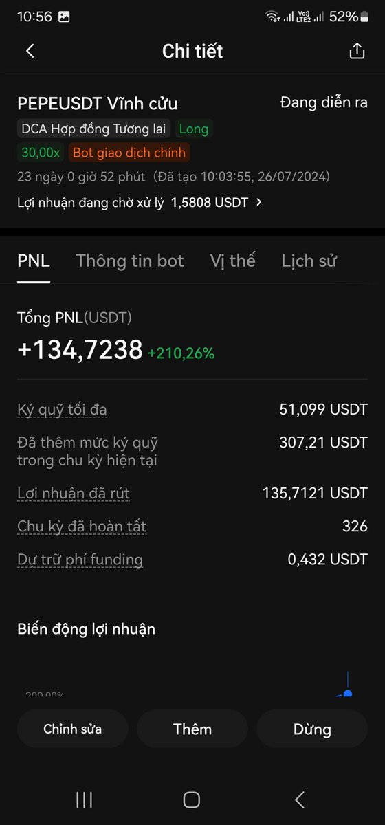 Toi1825621's tweet photo. BOT DCA  Long PEPE/USDT  30X in OKX:  
-Risk Level: Low  
-Profitability: Medium  
-Margin : Ratio 1:7 or more (for example, order 1$ margin 7$)  
-Copy BOT DCA here:
https://t.co/GxXkIjqX1w

Name OKX :TCN-TRADING https://t.co/Q2mGGEfkCL