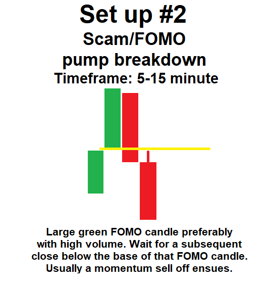 andidjyes's tweet photo. @Nebraskangooner I remember you posted the candle pattern below when I saw this chart. It match in 5 min and 15 min candle. https://t.co/1E67AoKOqQ