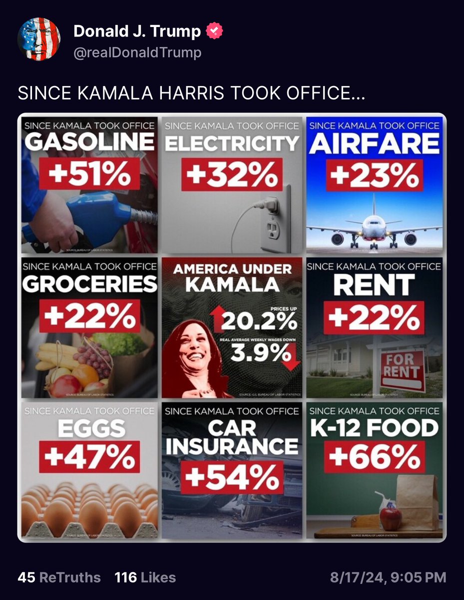 WallStreetApes's tweet photo. Donald Trump just posted this on Truth Social

Make sure everyone knows this is Kamala Harris’ economy. She is in office RIGHT NOW and has been this whole time. We are living her American Nightmare and drowning in inflation

America Under Kamala Harris: https://t.co/jrlQfp9zwf
