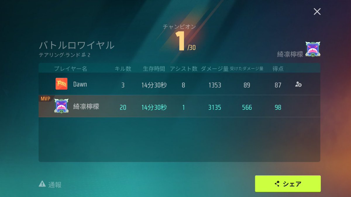 仕事中に1戦やってみました(｡･Д･｡)ﾉ
#ファーライト