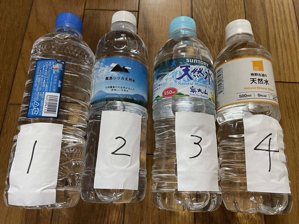 ミネラルウォーターPFAS検査結果公表❗️ 2023年1月と6月の検査