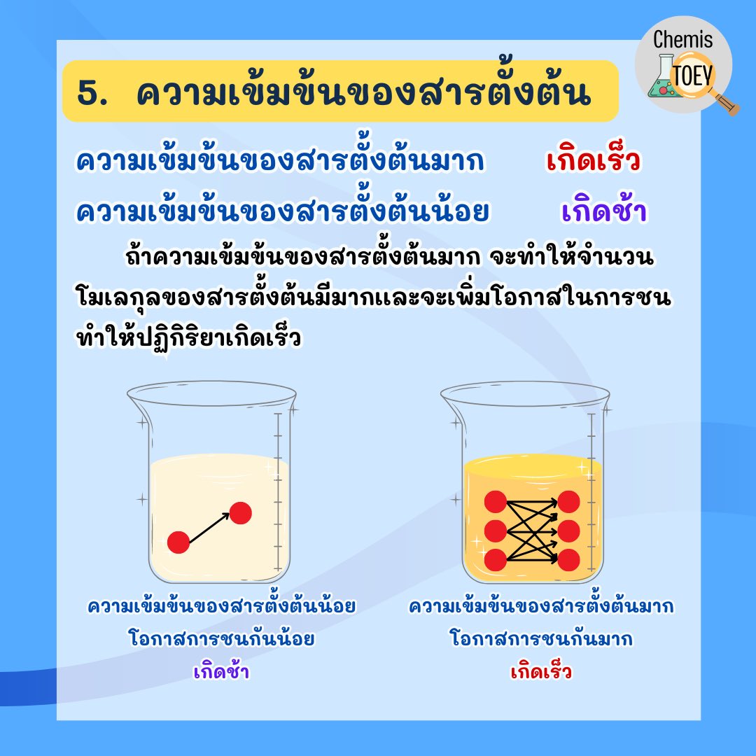 Chemis_toey's tweet photo. https://t.co/Pbp7wiFdW9