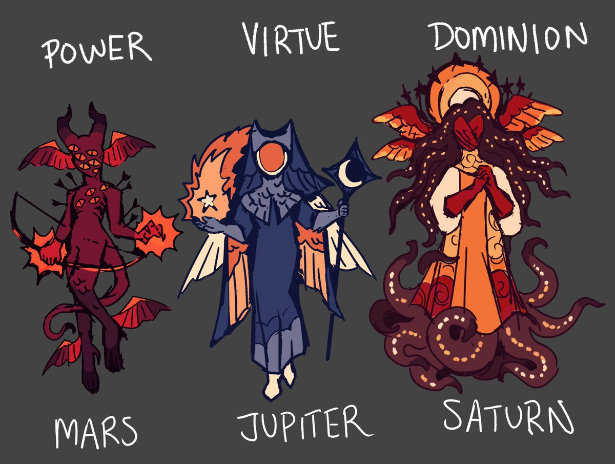 What Is The Hierarchy Of Angels And Demons