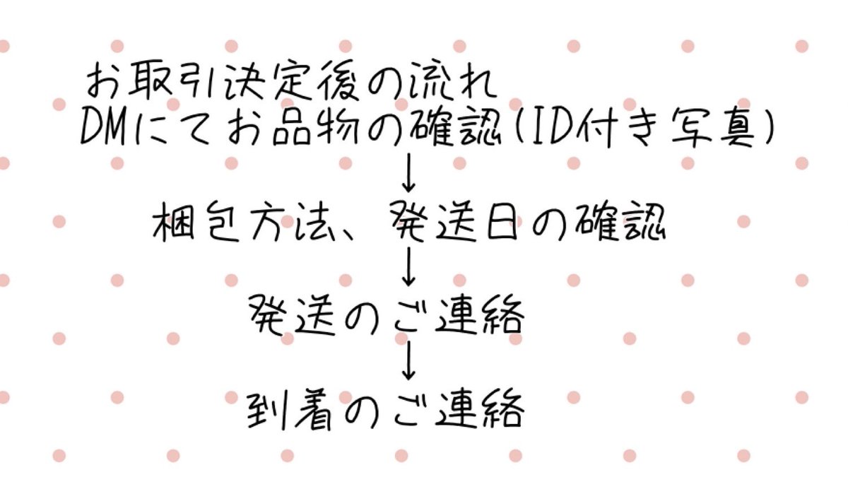 ゆくま お取引垢 固ツイ必読 tweet media