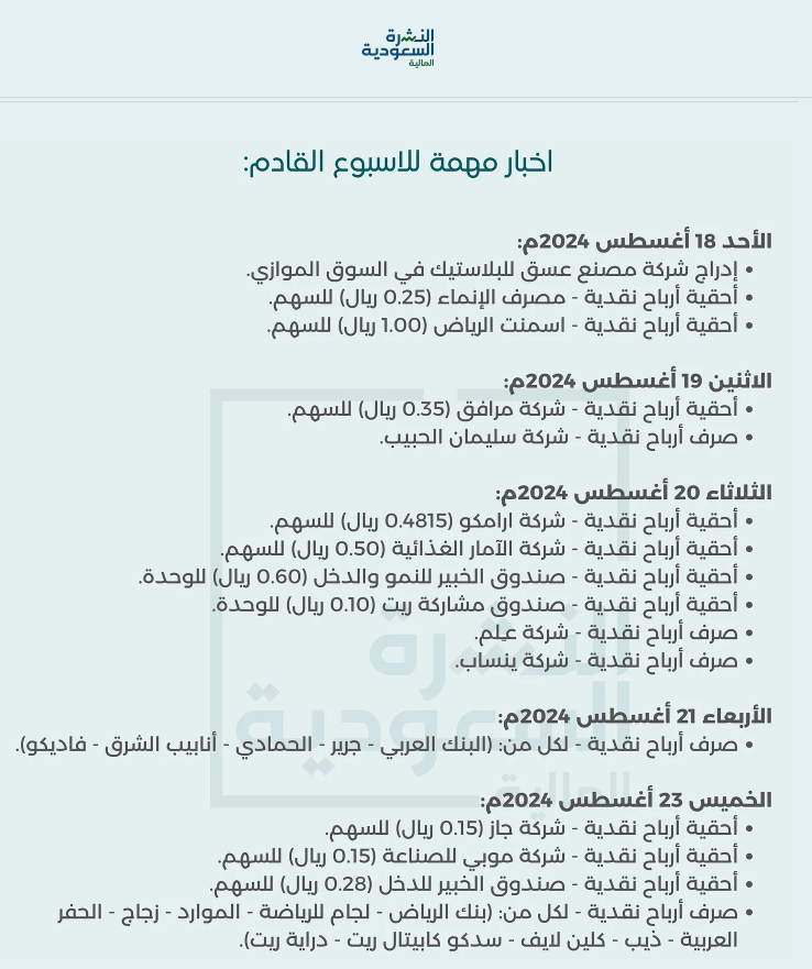 THEWOLFOFTASI's tweet photo. أسبوع التوزيعات في #تاسي 💰💰

أحداث الأسبوع في السوق السعودي تاسي والموازي من توزيعات نقدية وإدراج شركات وأحقية توزيعات نقدية..

28 شركة لديها أحقية توزيعات نقدية بقيادة شركة #أرامكو وتوزيع أرباح نقدية في هذا الجدول من النشرة السعودية.. https://t.co/LbalXQZMDM
