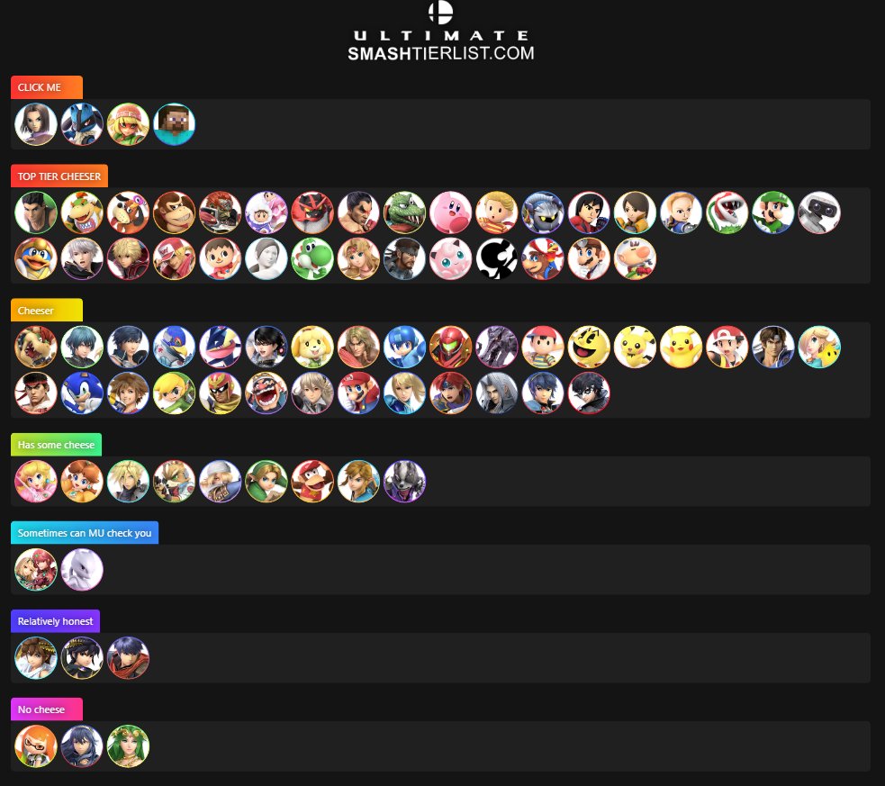 Made a cheeser tier list on stream