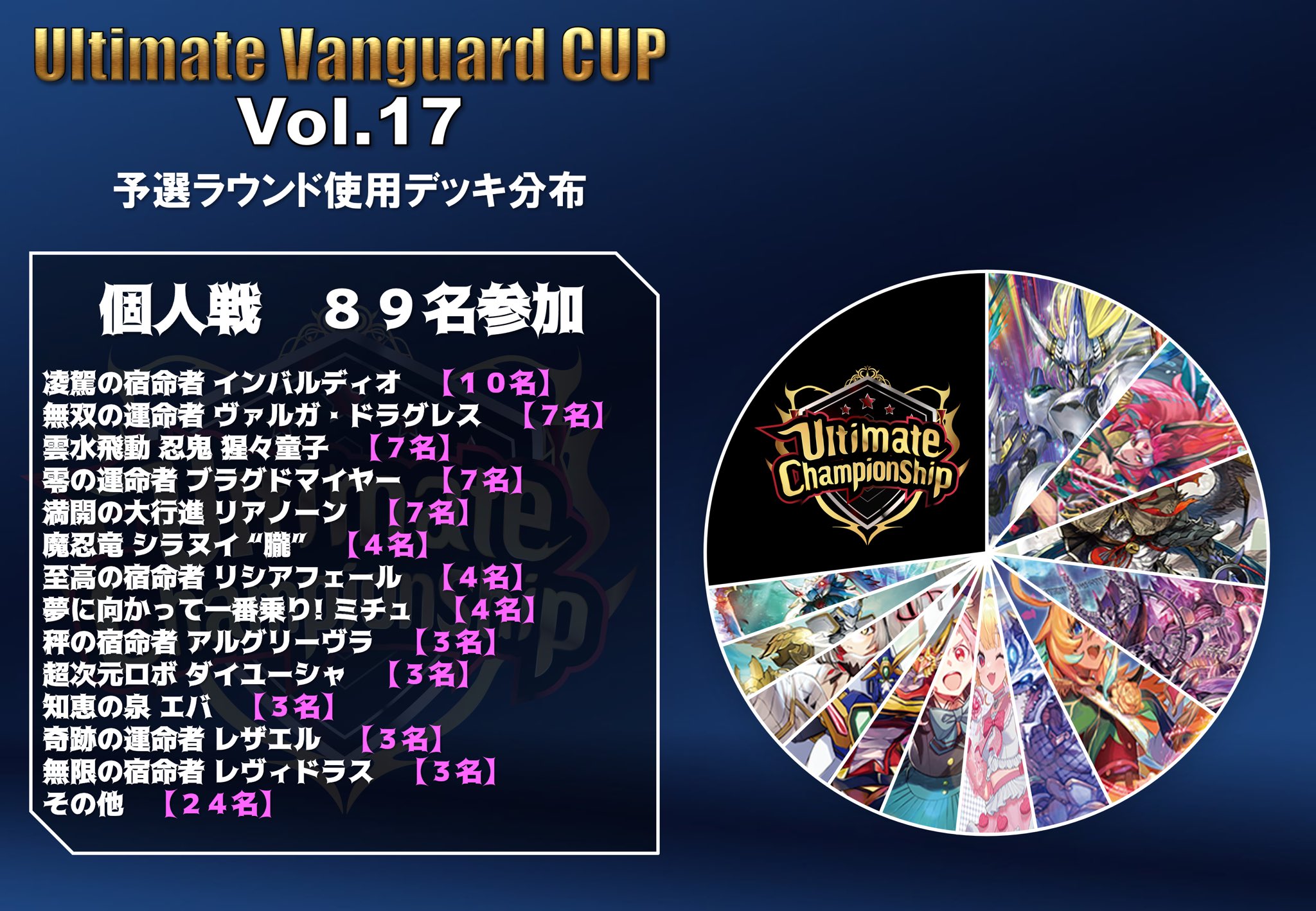 ブシロード ラバーマットコレクション V2 Vol.1291 カードファイト