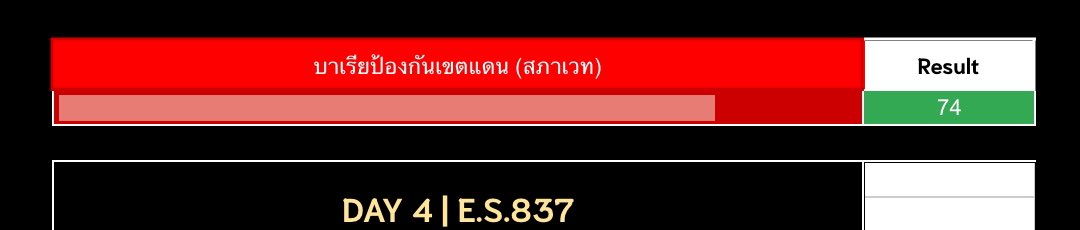 Kiaron 📌 (ยังอยู่แบบเข้ามาตอบนานๆ ที) tweet media