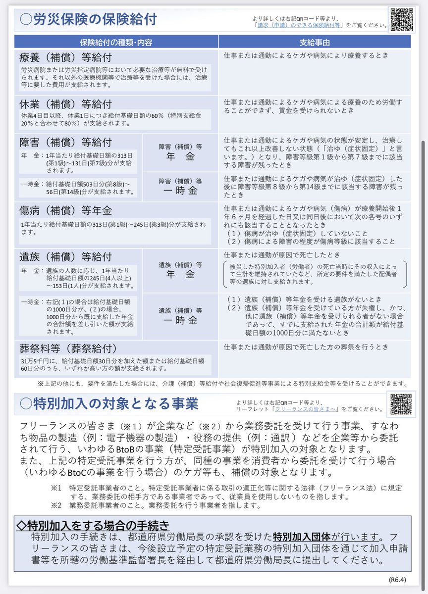 asobodesign's tweet photo. おぉ！11月からフリーランスが労災保険の「特別加入」の対象になるようです。条件等は厚生労働省の下記URLから確認できます。

https://t.co/PMtxTFDhK0 https://t.co/tO2aNvjkFq