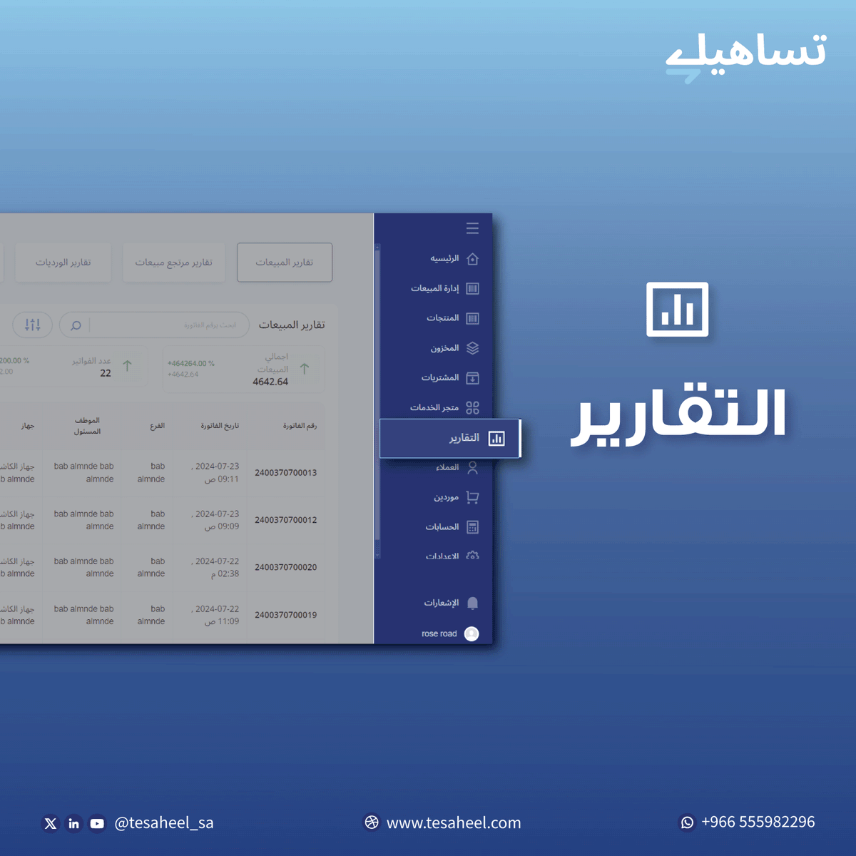 Tesaheel_sa's tweet photo. هل تمت عمليات الدفع كاش او بالبطاقة؟ 💳
ما هي المنتجات الأكثر مبيعًا؟ وفي أي فرع؟ 📊
وكيف اعرف اخطاء المبالغ المدخلة حسب كل وردية (نوبة العمل/الشيفت)؟ 🧐

تقارير #تساهيل تسهّل لك الحصول على كل معلومة تحتاجها في تجارتك وأكثر.

للتجربة: https://t.co/B2jPlD4oPe https://t.co/hj8Iy7UVbY