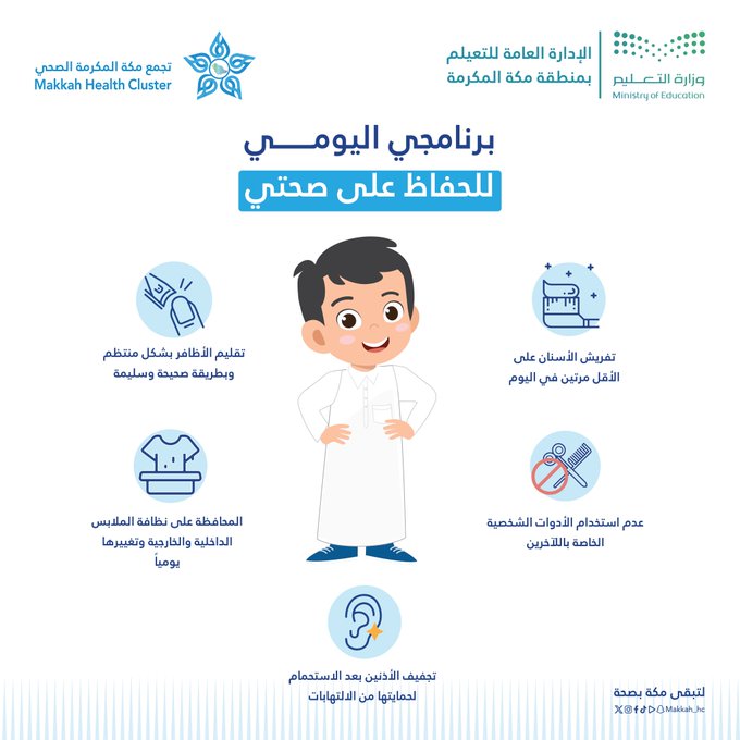 الصورة