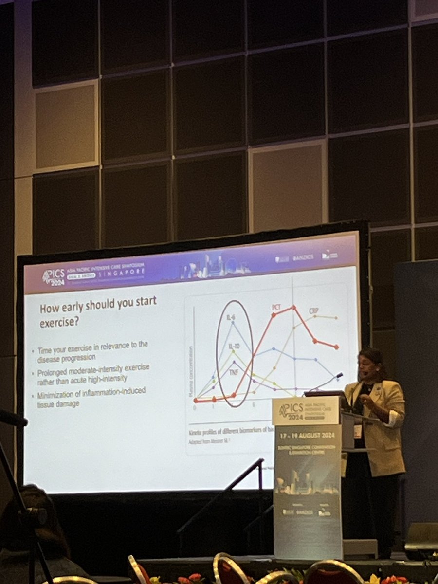 do no harm- early, high intensity exercise may be more harmful!
PICS track- rehabilitation in frailty
frail =/= old

<a href="/PtGeetha/">Geetha Kayambu, PT, PhD</a> 

#APICS2024 <a href="/ApicsOfficial/">APICS</a>