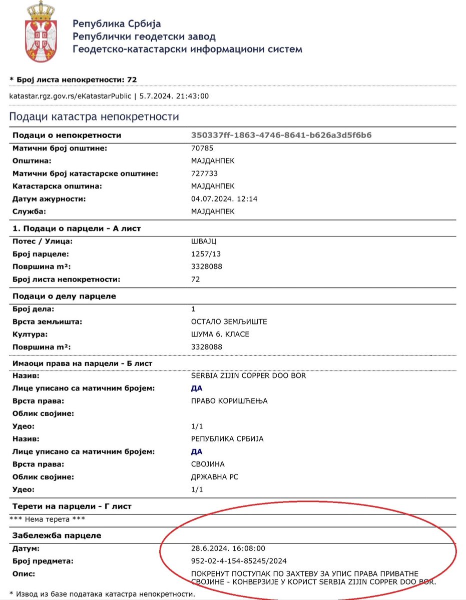 NenadBaletic VelikiBudo tweet media