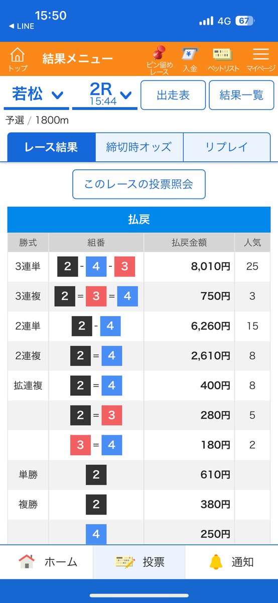 COCOLO_s2_'s tweet image. オプチャ限定無料予想

2-4-3    80.6倍♡

皆様おめでとうございますっ♡

オープンチャット「COCOLO✖️競艇リアル配信room🚪」
line.me/ti/g2/nQHuymLe…