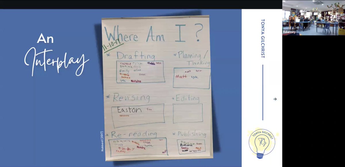 Mrs_Gilchrist's tweet image. How would you describe a writer's mindset?🤔💭
How can this mindset braid w/IB AtL & profile attributes?
How might you move from teaching THE Writing Cycle to teaching & living the authentic interplay of a writer's process?
I ❤️ed exploring this w/ IS Suva!
#just4you #PYPchat