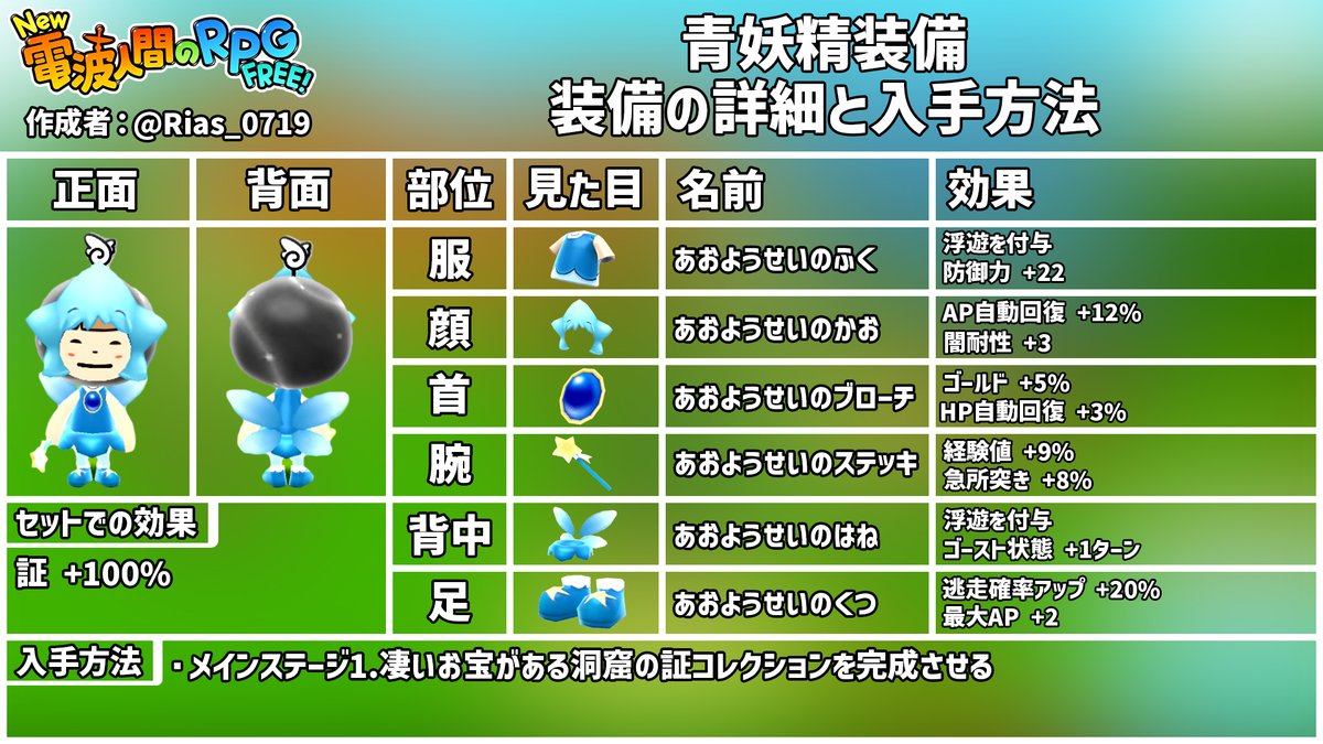 電波人間 攻略メモ】 青妖精装備の詳細と入手方法まとめ #電波人間
