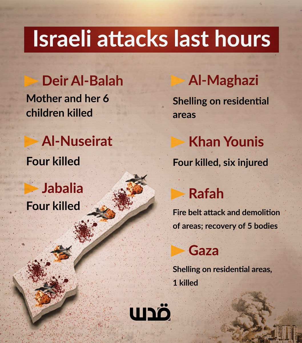 QudsNen's tweet photo. An summary of the atrocities perpetrated by the Israeli regime in Gaza during the last few hours https://t.co/FdOcST6loz