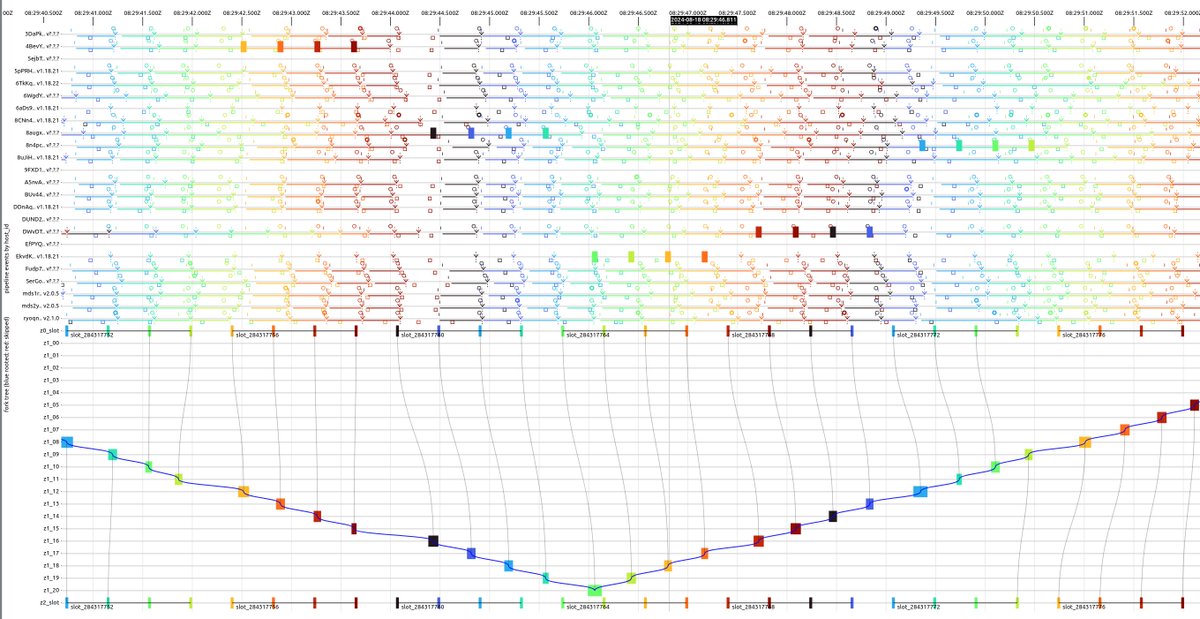 Ryo Onodera tweet media