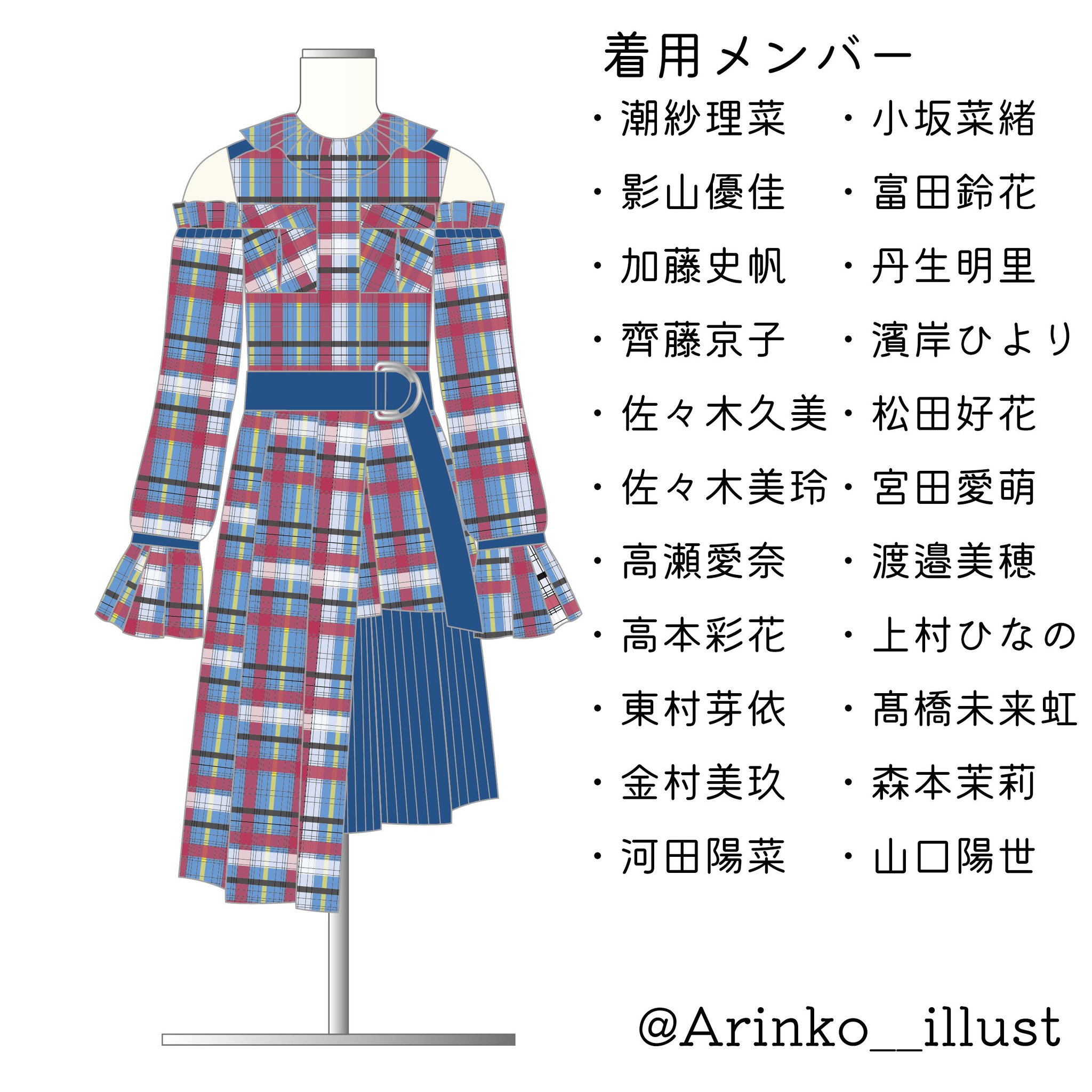 ありんこ on X: ありんこ on X: