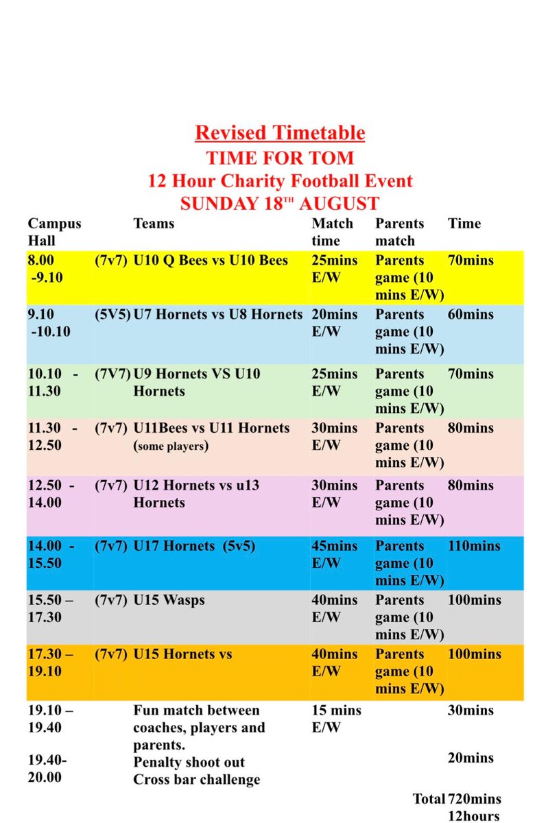 BillinghamUtdFC's tweet photo. Today is our 🌟Time for Tom🌟 Event.

Come along to Marsh House Sports and Community Centre today to watch the matches and join in the fun football https://t.co/UKKONy20o4