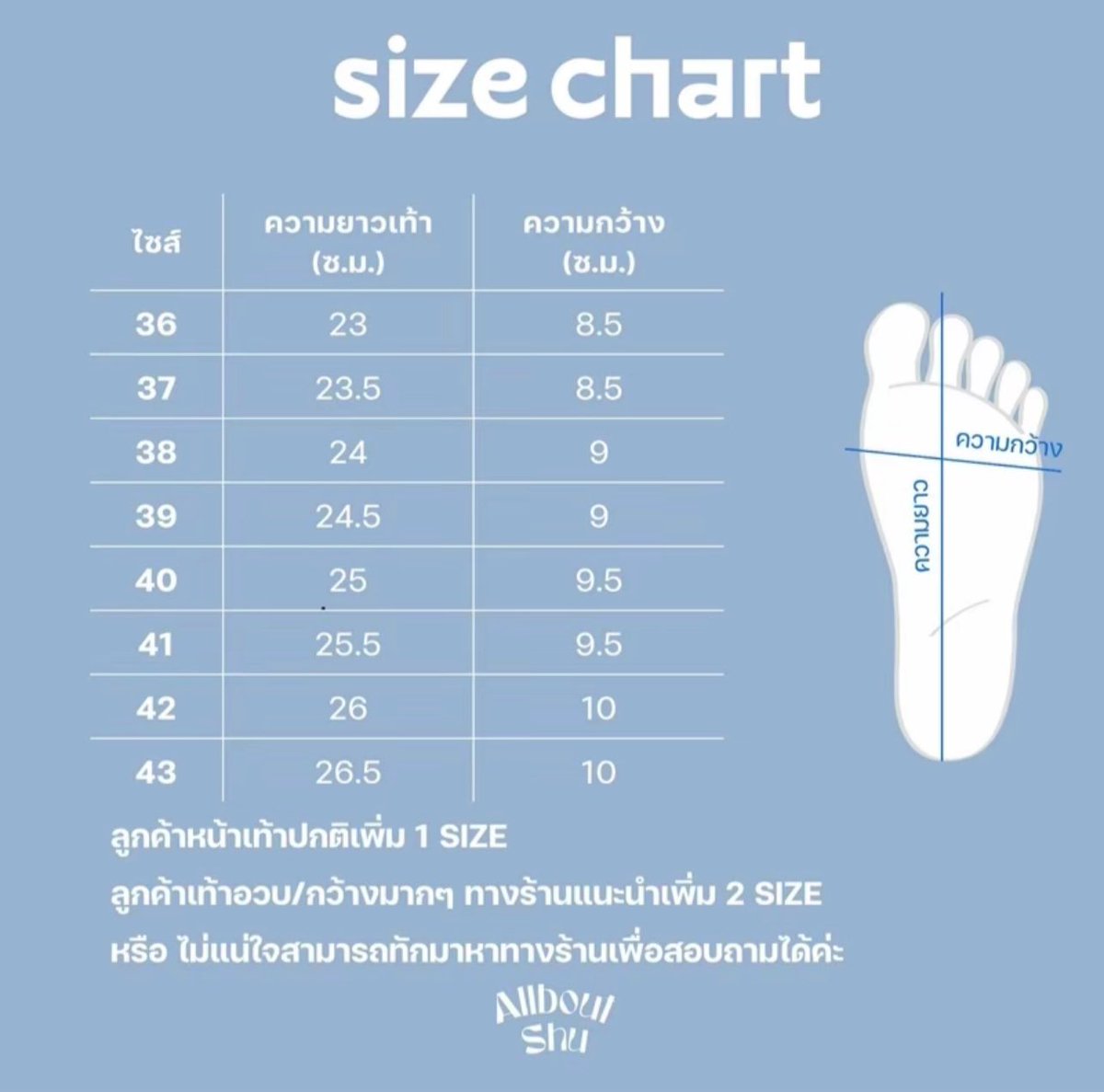 ส่งต่อของใช้ส่วนตัว by meowmoo tweet media