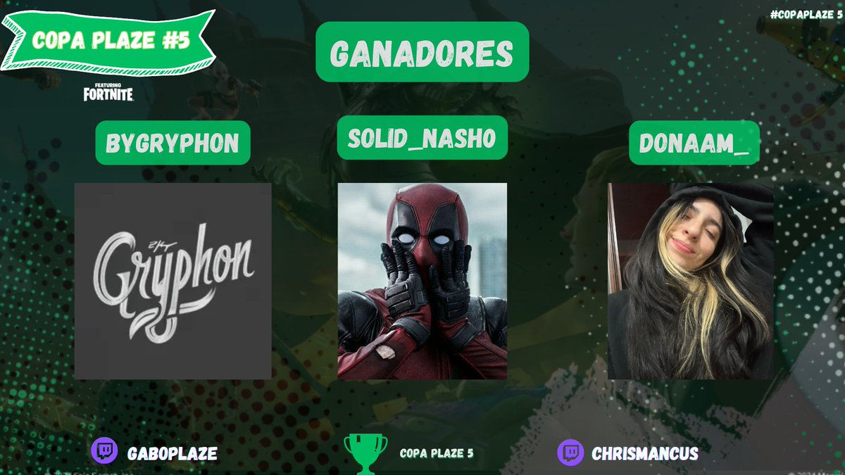 gaboplaze's tweet photo. ¡5+1 PASES DE BATALLA FUERON PARA ELLOS!
!FELICITACIONES POR GANAR! 🥳
#fortnite #fortnitestreamer #fortnitemarvel #fortnitesorteo #fortnitetorneo #copaplaze5 https://t.co/TjwFGTXDwm
