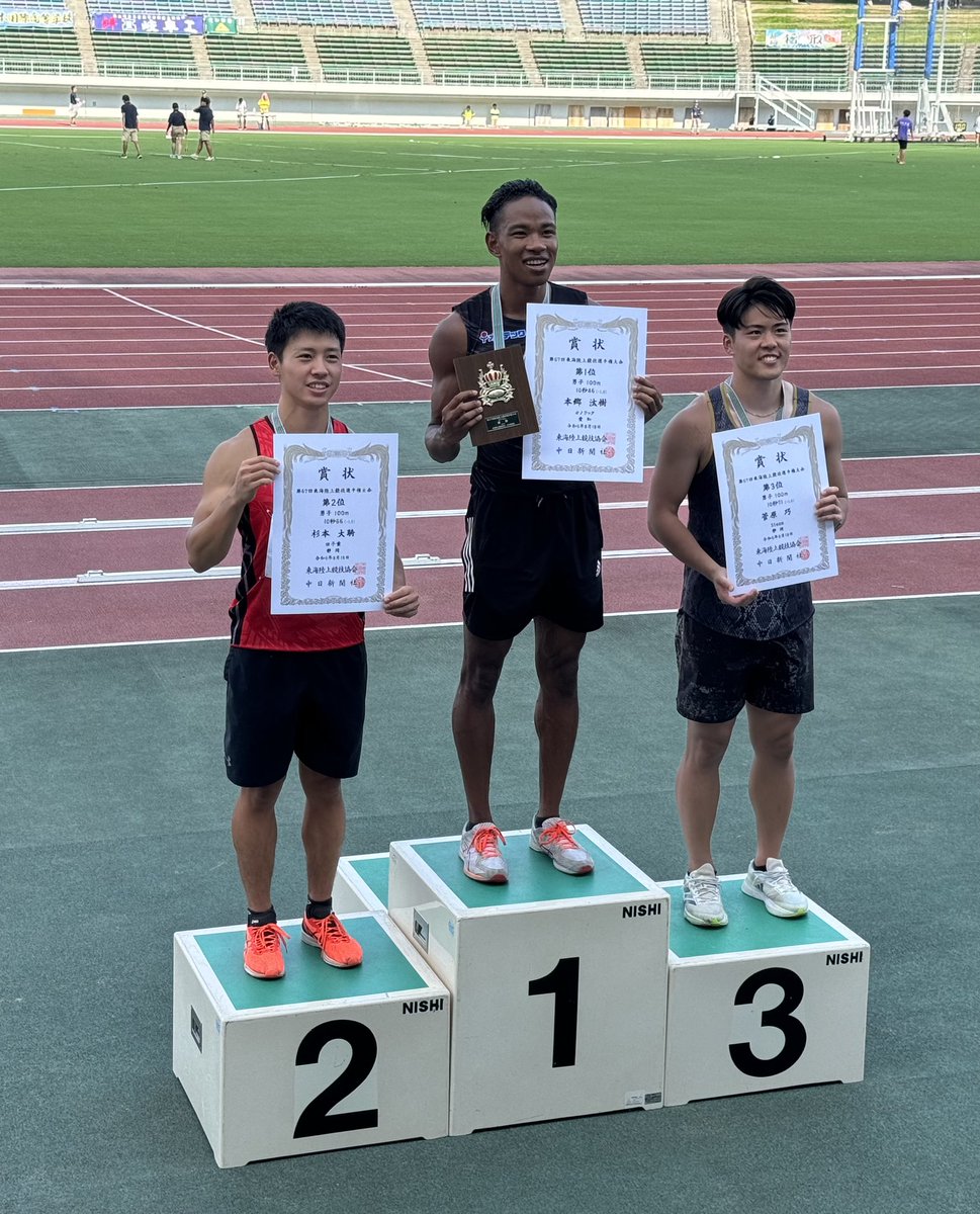 onotechx's tweet photo. 第67回東海陸上競技選手権大会
大会結果

本郷汰樹

7/17
○200m
予選　21.03(+1.5) PB
決勝　DNS

7/18
○100m
予選　10.47(+0.5) 
決勝　10.46(-1.5)  1位🥇

200m自己ベスト及び100m優勝です！
応援ありがとうございました！ https://t.co/hNTDgsA5AF