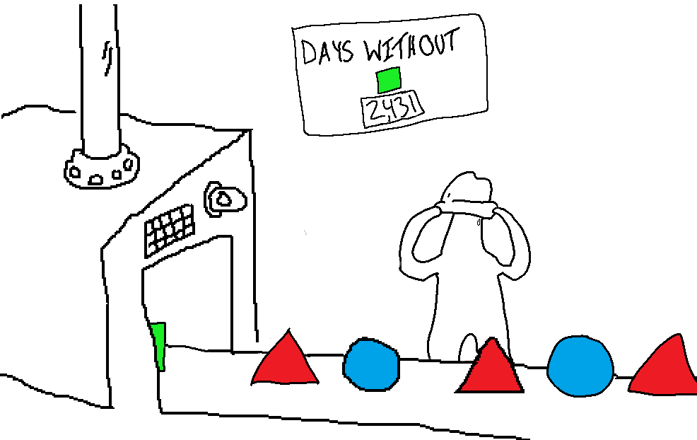 circles were never the real danger