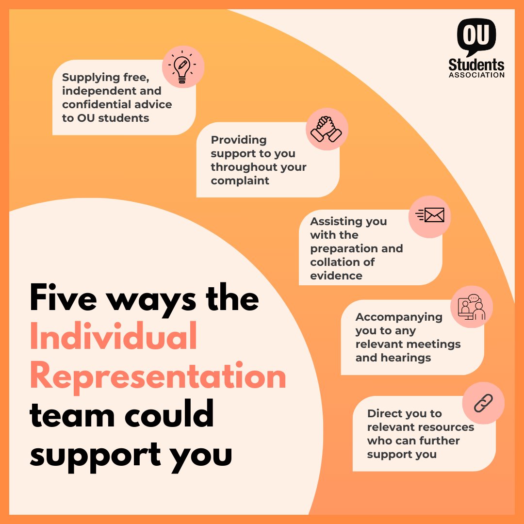 OU Students tweet media