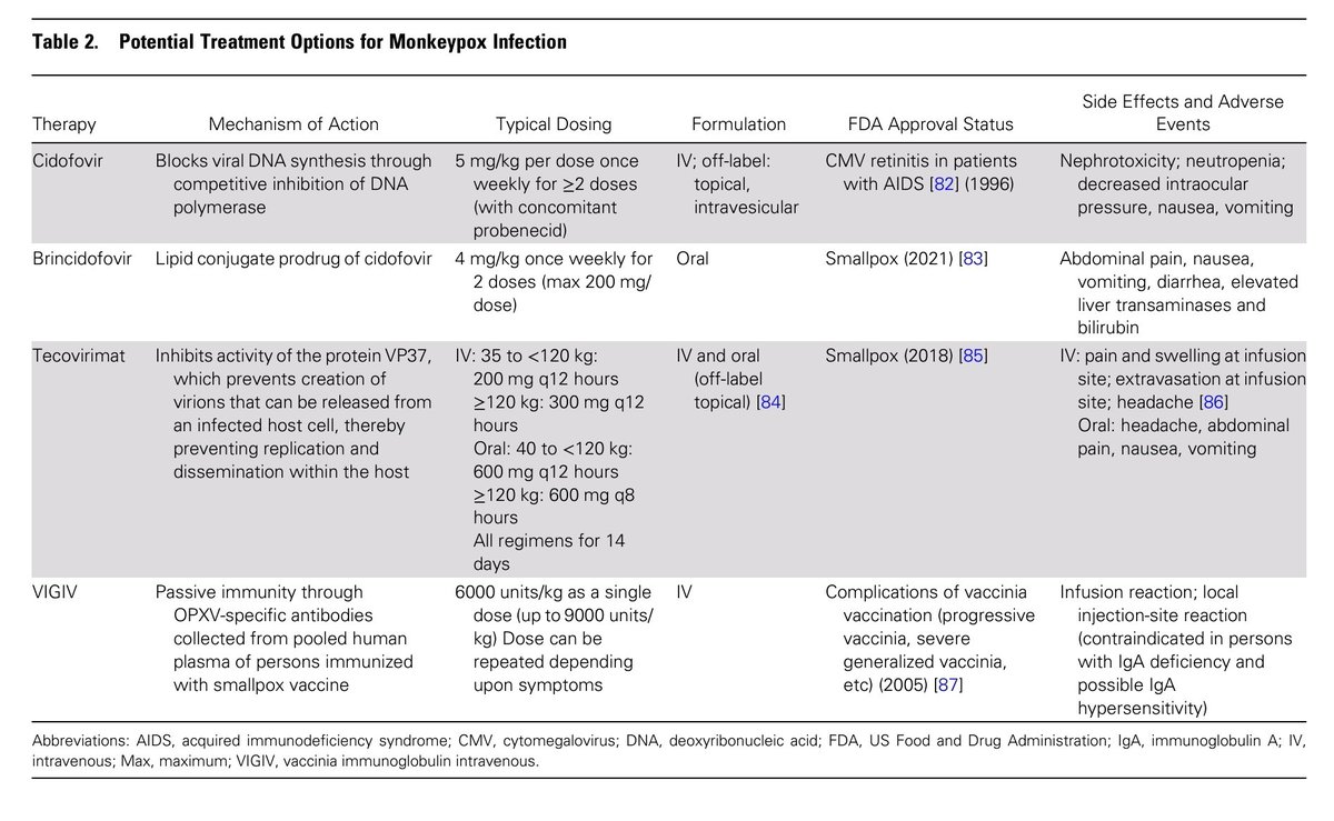 Dr. AK 🇮🇳 tweet media