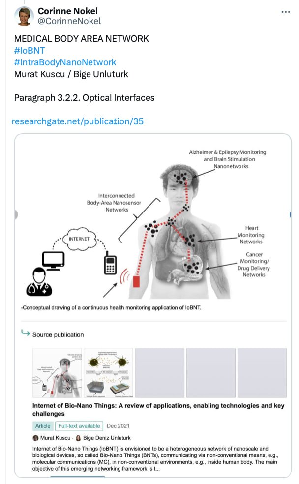 CorinneNokel's tweet photo. @Ryansikorski10 Hi Ryan, the Think Tank of the European Parliament refers to Unluturk / Kuscu (Cambridge #IoE )

INTERNET OF BIO-NANO THINGS

WIRELESS INTRA-BODY NANO-COMMUNICATION

https://t.co/3tIz0ZPzbJ

p.7
https://t.co/xqSlDSmDRq

https://t.co/X765NEXHGV

https://t.co/ty7YLH9MWE https://t.co/FAa3rwhZqB