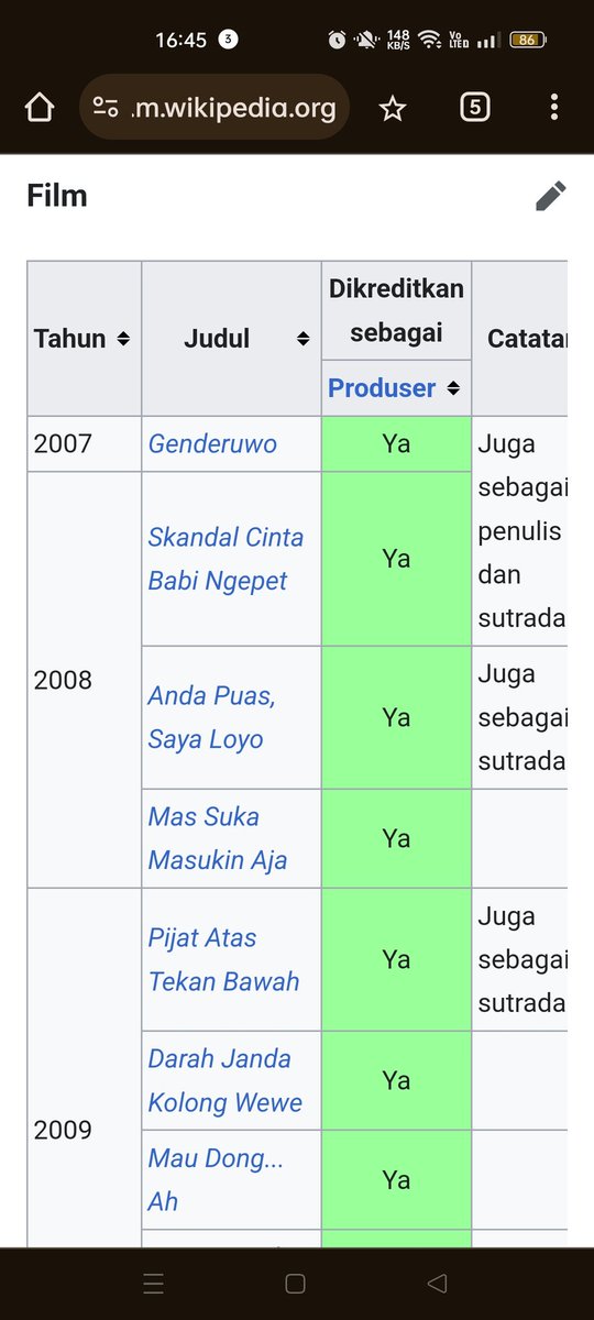 Edward Burger (not Berger) ❤️🌈 tweet media