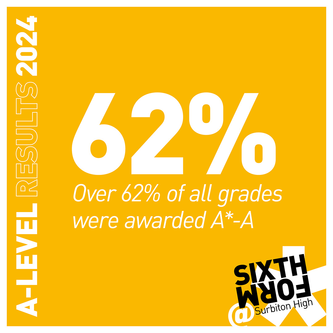 SurbitonHigh's tweet image. An outstanding achievement! A testament to the hard work and dedication of our students and the exceptional support from our teachers. Congratulations to everyone who made this possible. 

#UnmistakablySurbiton #EducationUnleashed #ALevels2024